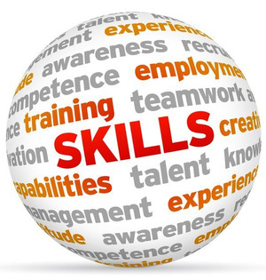 Skills Training and Development